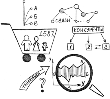 Web Design Services