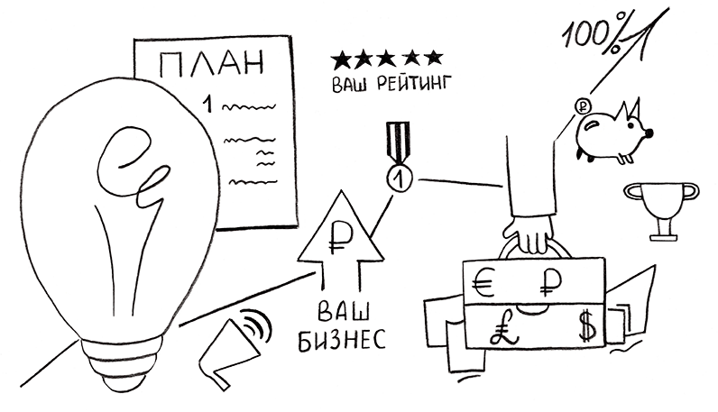 Digital Consultancy Services
