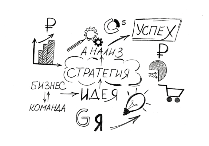 Web Design Services